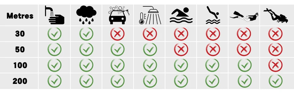 Casio skiing watch diving women watches Set top brand luxury 100m Waterproof  ladies Gift Clock Sport watch wome reloj mujer