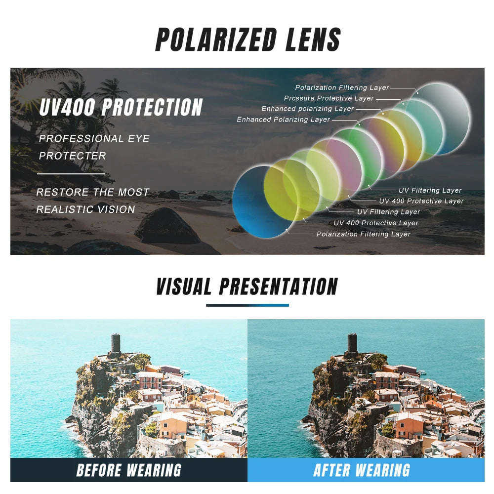 KINGSEVEN 2024 New Sunglasses For Men Driving Polarized Eye Protect UV400 Sports Glasses Special Design Goggle Women Eyewear