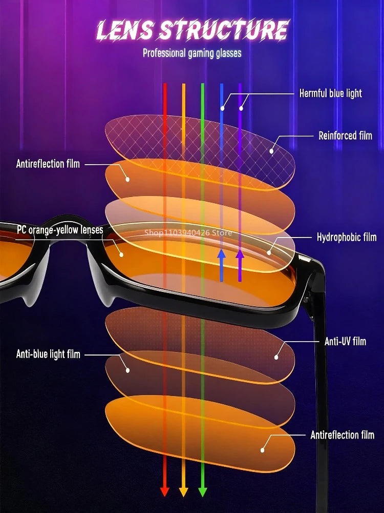 Occhiali Anti Luce Blu per Computer e Gaming - Lenti Rosse Filtro 99% - Unisex