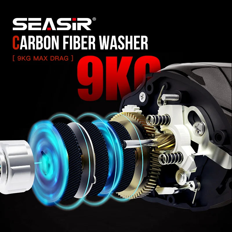 SEASIR Cast-X2 Baitcasting Reel 7.3:1 High Speed Gear Ratio Drag 8.5KG Aluminum Carbon Grip Metal Handle BFS Micro Fishing Reels
